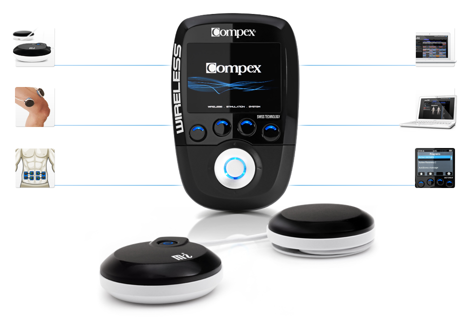 Compex Wireless