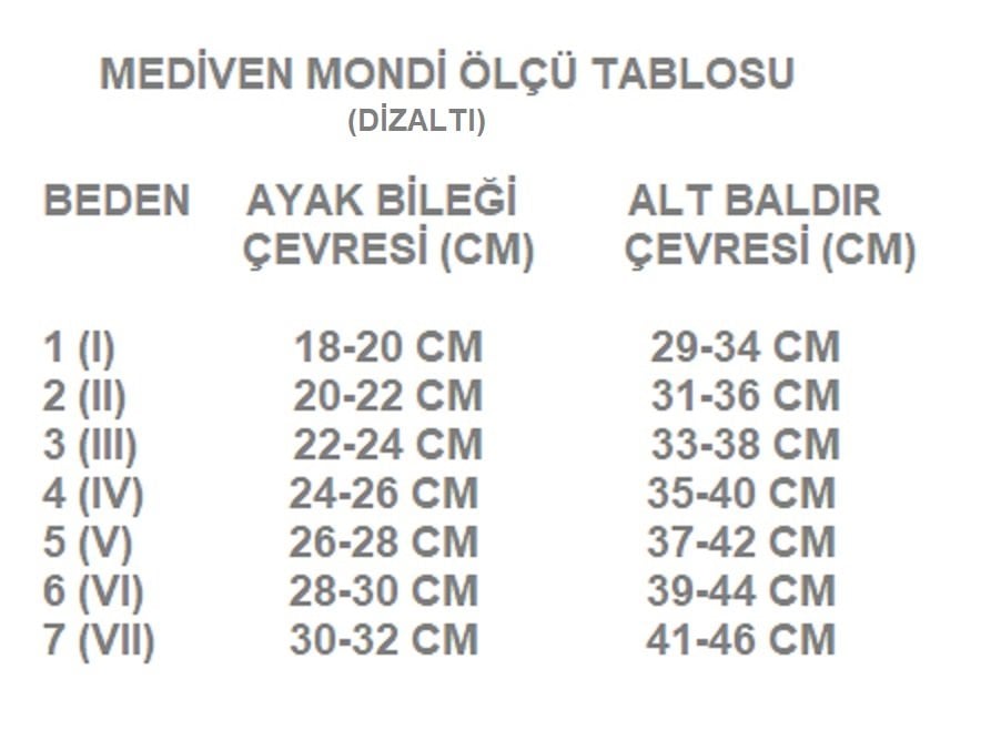 mediven-mondi-odem-corabi-dizalti-beden-tablosu