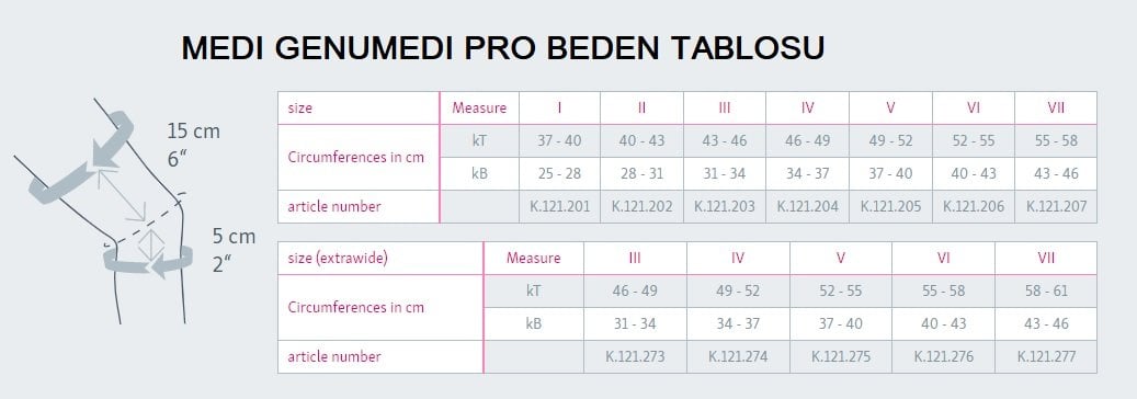 medi-genumedi-pro-beden-tablosu-beden-belirleme