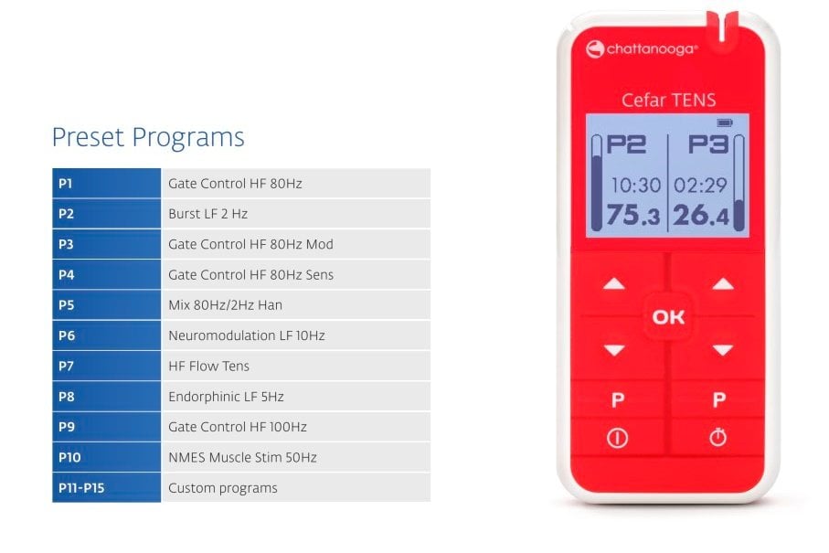 cefar-tens-program-menusu