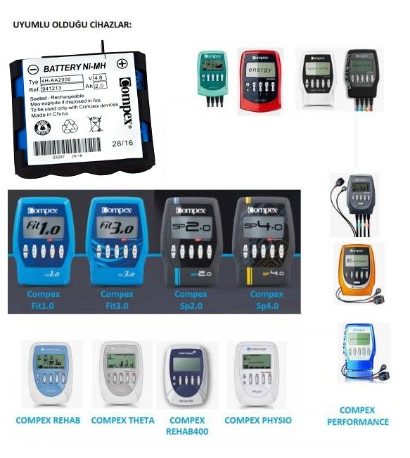 compex-orijinal-batarya