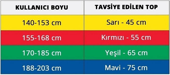 65 Cm Pilates Topu Kalin Buyuk Boy Pilates Topu Fiyatlari Ve Ozellikleri