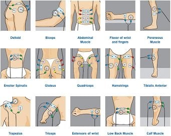 compex-durastick-nasil-yapistirilir