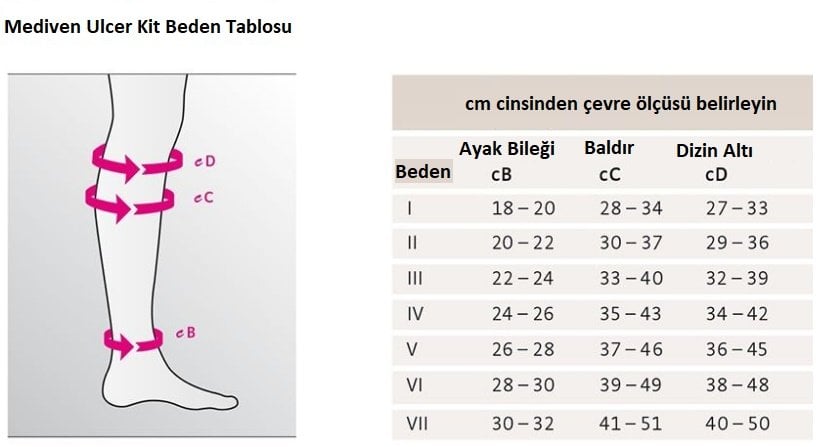 Mediven Ulcer Kit Gümüşlü Çorap Beden Tablosu