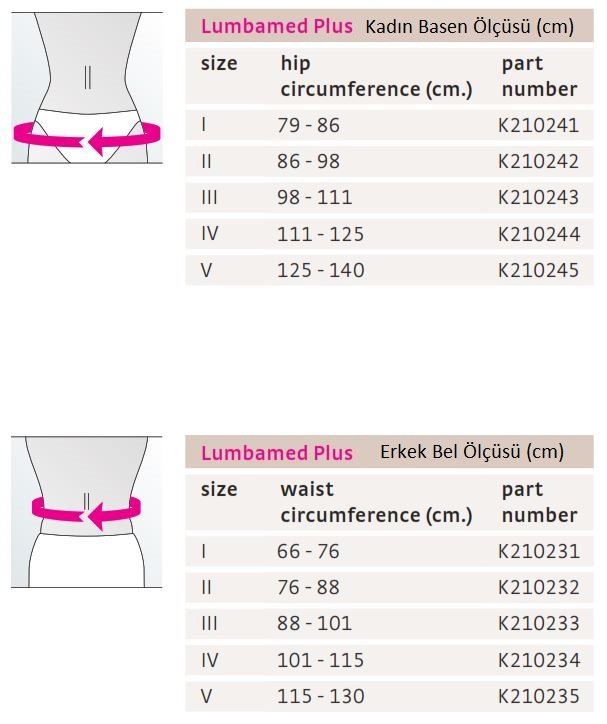 lumbamed-plus-beden-tablosu