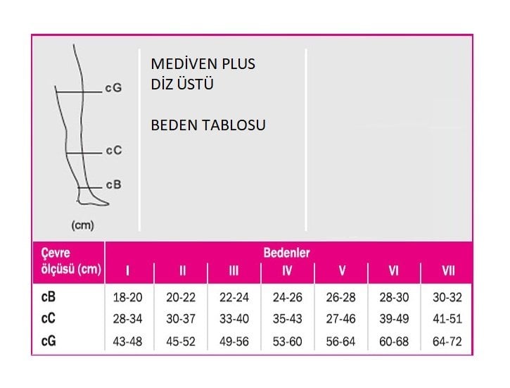 mediven-plus-diz-ustu-beden-olcum-tablosu