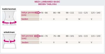 663 Lumbamed Basic Lumbosakral Bel Korsesi