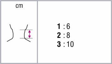 Soft Collar Eco Sünger Boyunluk