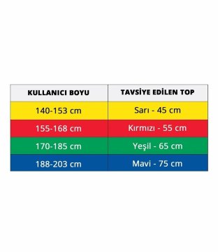 Theraband 55 cm Kırmızı Egzersiz Topu