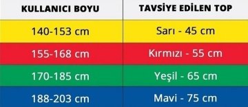 Theraband Pilates Egzersiz Topu 65 cm Yeşil Abs'li