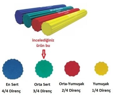 Flexbar El Bilek Egzersiz Aleti Yeşil - Orta sertlik