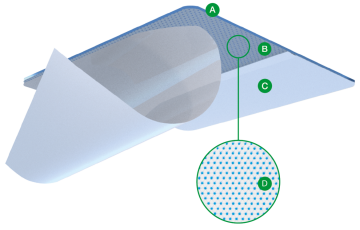 33631 Suprasorb G Jel Yara Örtüsü 10 x 10 cm