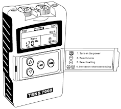 TENS 7000 2 Kanallı Tens Stimülatör