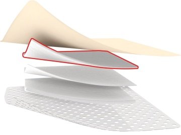 Lohmann Rauscher Suprasorb P Sensitive Silikon Yara Örtüsü Sacrum 139355 Suprasorb P Sensitive 17 x 17.5 cm