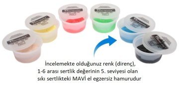 Theraputty Fizik Tedavi El Egzersiz Hamuru 56 Gr Mavi