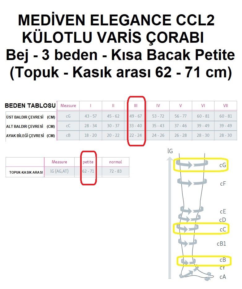 Mediven Elegance Ccl2 Külotlu Varis Çorabı Bej - 3 beden - Kısa Bacak Petite (Topuk - Kasık arası 62-71 cm)