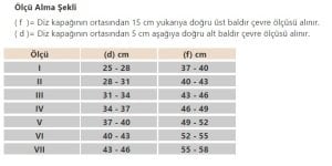 605 Medi Elastic Knee Support Patellası Açık İthal Örme Dizlik