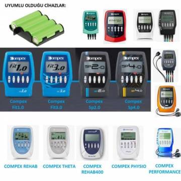 Compex Uyumlu Batarya 4.8V 1.8Ah Şarjlı GP Batarya Seti